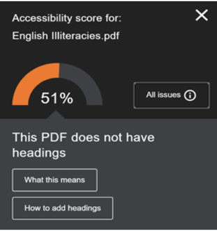  A pop-up window explaining the accessibility score 